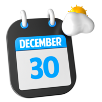 soleggiato tempo metereologico 3d illustrazione dicembre di giorno 30 png