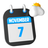 zonnig weer 3d illustratie november van dag 7 png