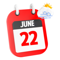 June Sunny Windy Heavy Rain 3D Icon Day 22 png