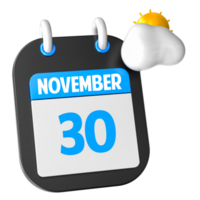 zonnig weer 3d illustratie november van dag 30 png