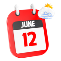 June Sunny Windy Heavy Rain 3D Icon Day 12 png