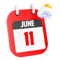 June Sunny Windy Heavy Rain 3D Icon Day 11 png