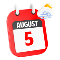 August Sunny Windy Heavy Rain 3D Icon Day 5 png