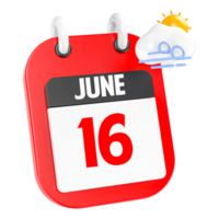 June Sunny Windy Heavy Rain 3D Icon Day 16 png