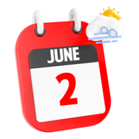 June Sunny Windy Heavy Rain 3D Icon Day 2 png