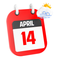 April sonnig windig schwer Regen 3d Symbol Tag 14 png