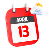 April Sunny Windy Heavy Rain 3D Icon Day 13 png