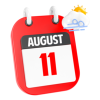 August Sunny Windy Heavy Rain 3D Icon Day 11 png