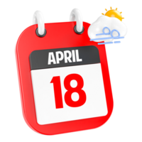 April Sunny Windy Heavy Rain 3D Icon Day 18 png