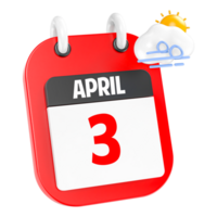 April sonnig windig schwer Regen 3d Symbol Tag 3 png