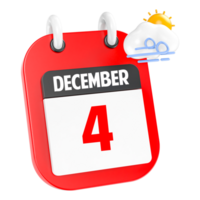 December Sunny Windy Heavy Rain 3D Icon Day 4 png