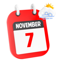 November Sunny Windy Heavy Rain 3D Icon Day 7 png