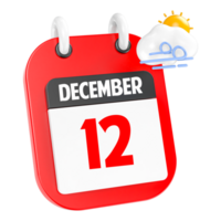 December Sunny Windy Heavy Rain 3D Icon Day 12 png