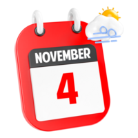 November sonnig windig schwer Regen 3d Symbol Tag 4 png