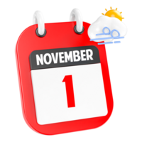 November Sunny Windy Heavy Rain 3D Icon Day 1 png