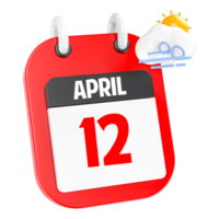 April Sunny Windy Heavy Rain 3D Icon Day 12 png