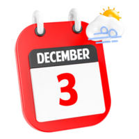 December Sunny Windy Heavy Rain 3D Icon Day 3 png