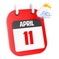 April sonnig windig schwer Regen 3d Symbol Tag 11 png