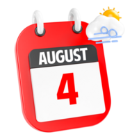 August Sunny Windy Heavy Rain 3D Icon Day 4 png