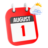 August sonnig windig schwer Regen 3d Symbol Tag 1 png