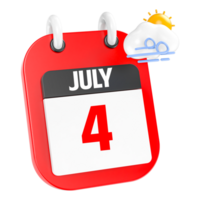 juillet ensoleillé venteux lourd pluie 3d icône journée 4 png