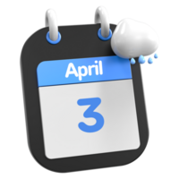 April Calendar Raining Cloud 3D Illustration Day 3 png