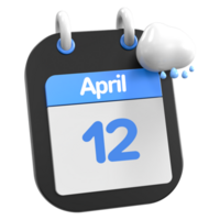 abril calendario lloviendo nube 3d ilustración día 12 png