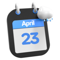 abril calendario lloviendo nube 3d ilustración día 23 png