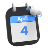 April Calendar Raining Cloud 3D Illustration Day 4 png