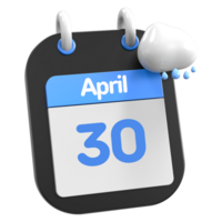 April Calendar Raining Cloud 3D Illustration Day 30 png