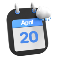 April Calendar Raining Cloud 3D Illustration Day 20 png