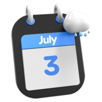 July Calendar Raining Cloud 3D Illustration Day 3 png