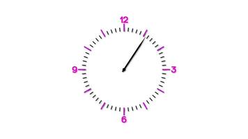 clock face display video