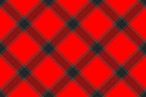 Fabric pattern texture of plaid background check with a textile seamless vector tartan.