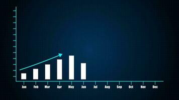 business graph, Growing line chart graph - business development competition concept animation video