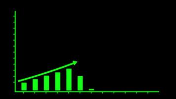 finanziell Geschäft Diagramm mit Diagramme und Lager Zahlen zeigen Profite und Verluste Über Zeit dynamisch, ein Finanzen 4k video