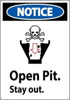 Notice Sign Open Pit, Stay Out vector
