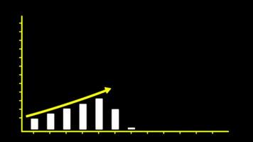 business growth chart, business growth video