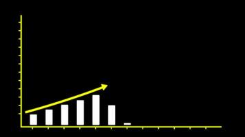 attività commerciale crescita grafico, attività commerciale crescita video