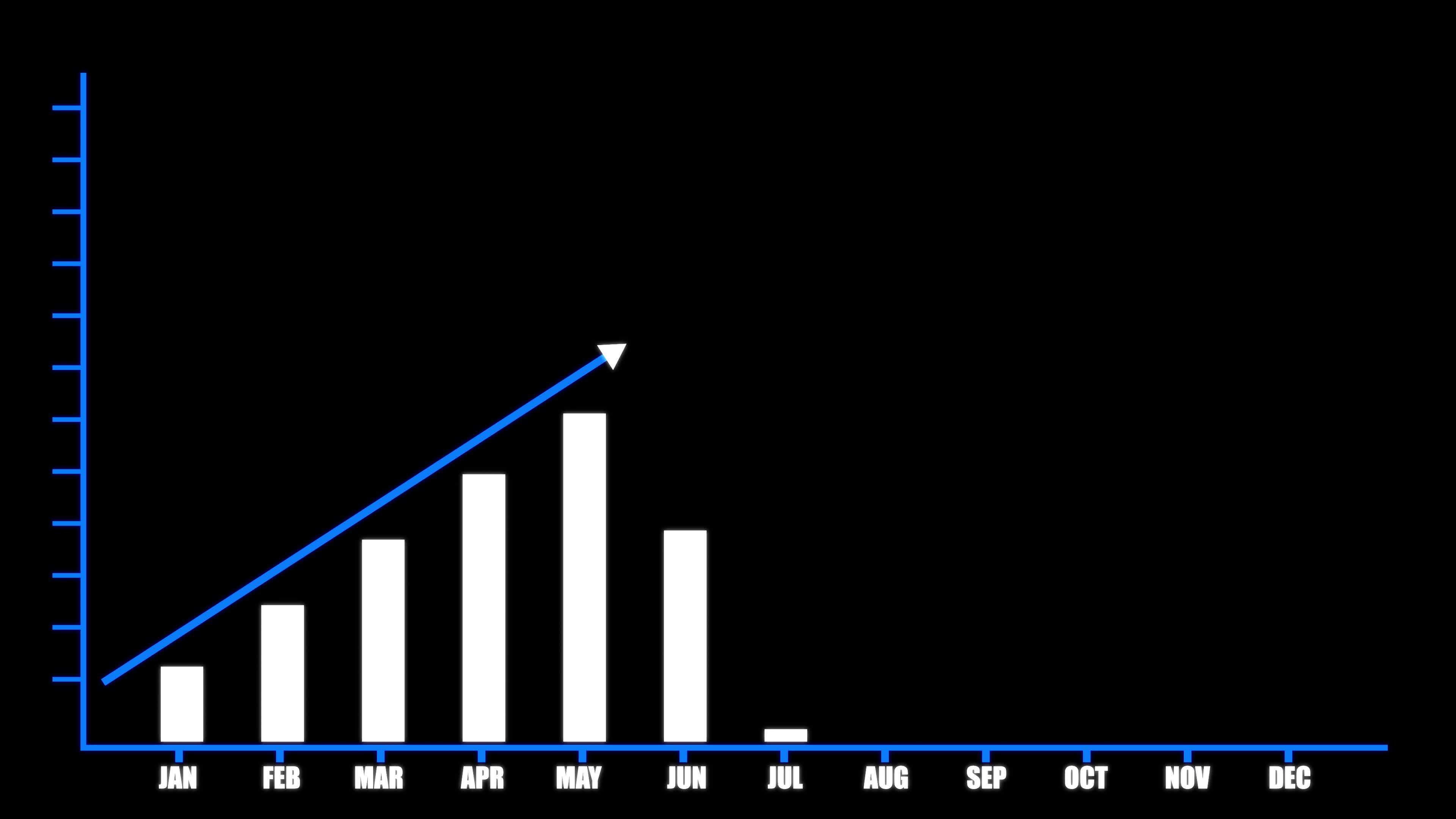 business growth chart, business growth 34703258 Stock Video at Vecteezy