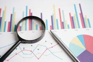 Magnifying glass on charts graphs paper. Financial development, Banking Account, Statistics, Investment Analytic research data economy. photo