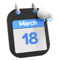 Mars calendrier il pleut nuage 3d illustration journée 18 png