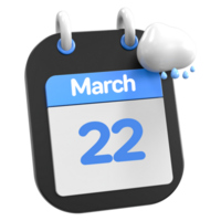 Mars calendrier il pleut nuage 3d illustration journée 22 png