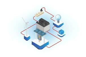 moderno isométrica ilustración de un casa utilizando solar paneles con renovable energía. adecuado para diagramas, juego activo, y otro activo vector