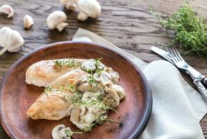 Creamy Garlic Mushroom Chicken photo