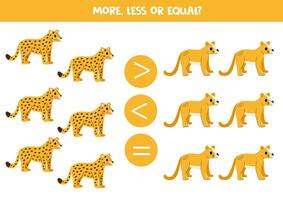 Grater, less or equal with cartoon leopards and cougars. vector