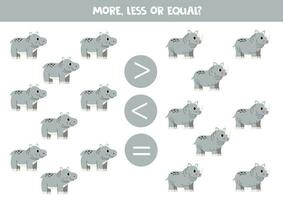 Grater, less or equal with cartoon hippopotamuses and rhinoceroses. vector