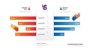 Infographic brand comparison table diagram with icon, vector infographic. vector Infograph template for business.