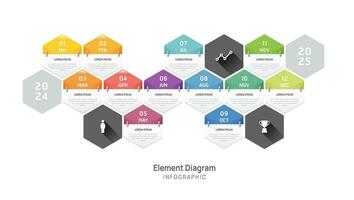agenda infografía modelo para negocio. 12 meses cronograma elemento diagrama calendario, 4 4 trimestre hito vector infografía.