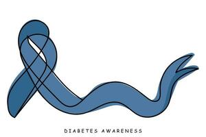 mundo diabetes día en noviembre. glucómetro y lanceta línea Arte. vector